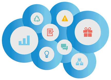 Seven must-have features to look out for in SRM technology when managing supplier relationships