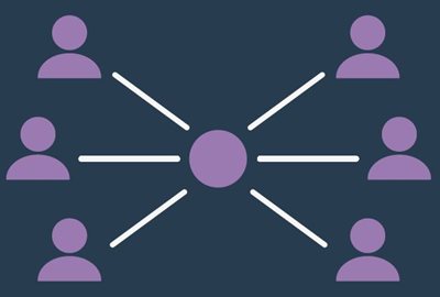Building the skills of a value creating procurement function