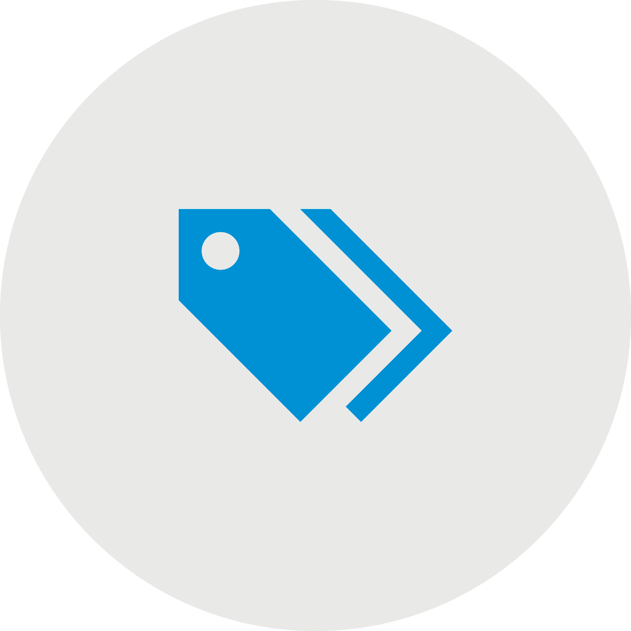 A fresh look at category management