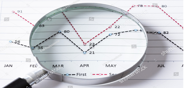 Simply doubling down on cost reduction won’t be a sustainable solution 